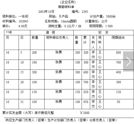 帶你快速了解商業(yè)企業(yè)概述及原始憑證、記賬憑證知識(shí)要點(diǎn)！