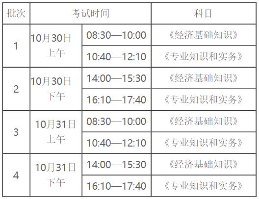 烏蘭察布2021年初中級(jí)經(jīng)濟(jì)師考試時(shí)間