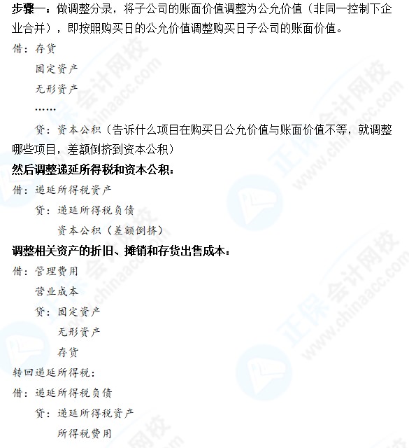 合并報(bào)表學(xué)的一塌糊涂怎么辦？五個(gè)步驟教你搞定合并報(bào)表主觀題~