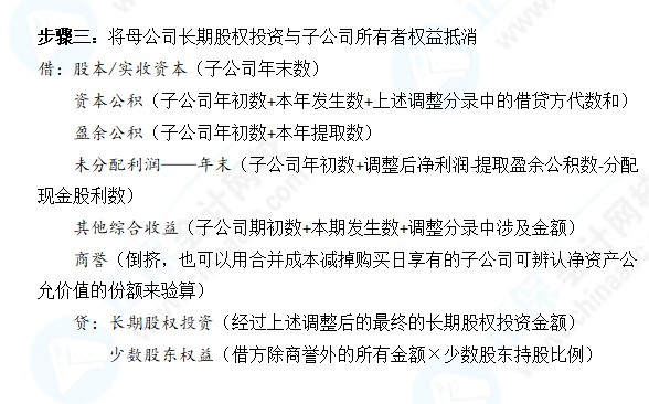 合并報(bào)表學(xué)的一塌糊涂怎么辦？五個(gè)步驟教你搞定合并報(bào)表主觀題~