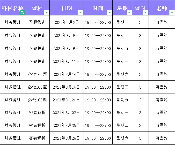 2021年中級(jí)會(huì)計(jì)職稱(chēng)C位奪魁二團(tuán)《財(cái)務(wù)管理》直播課表