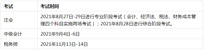 注會(huì)中級(jí)稅務(wù)師考試時(shí)間安排