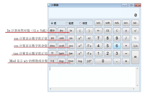 初中級(jí)經(jīng)濟(jì)師考試專用計(jì)算器如何使用？