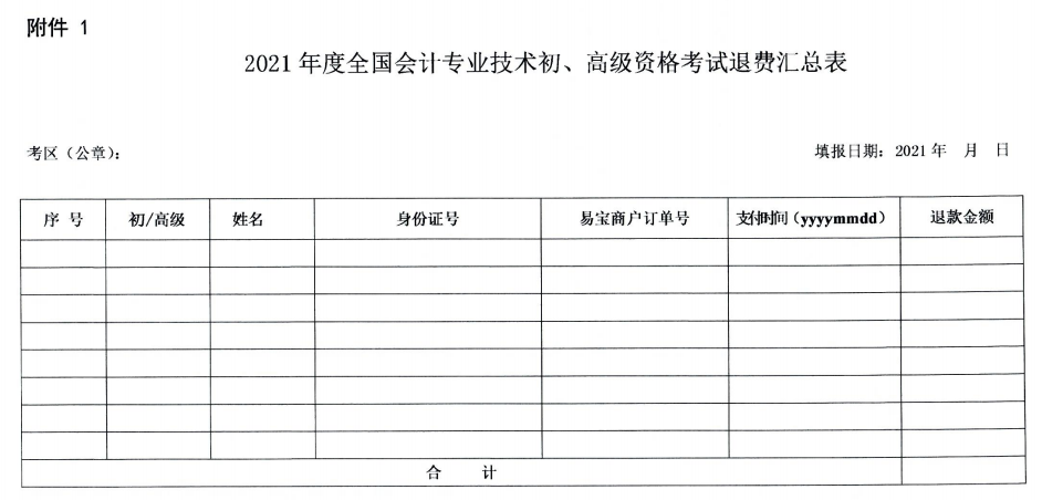 遼寧遼陽2021高會(huì)考試部分考生因疫情未能參加考試后續(xù)工作通知