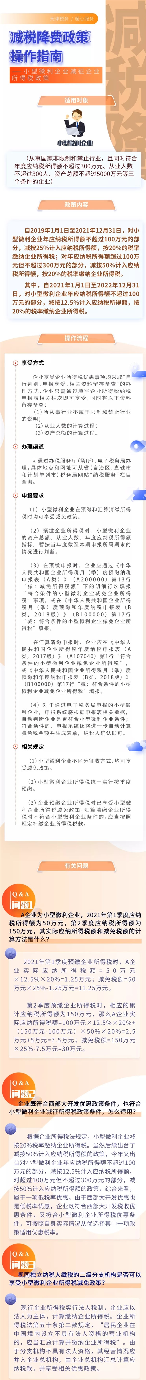 小型微利企業(yè)減征企業(yè)所得稅如何申報(bào)？