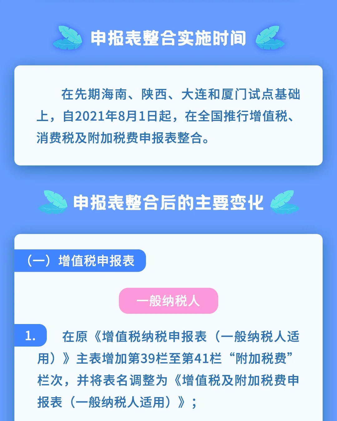 增值稅、消費(fèi)稅及附加稅費(fèi)申報(bào)表整合，帶你梳理一遍！