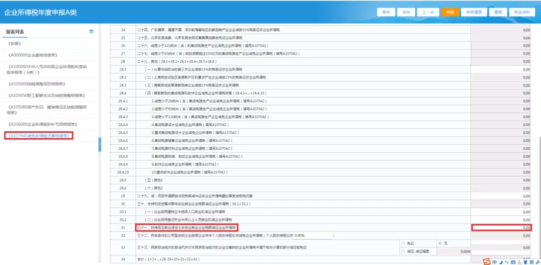 企業(yè)招用自主就業(yè)退役士兵，怎樣填報(bào)減免額？