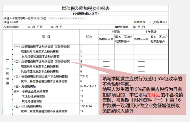 小規(guī)模納稅人增值稅季度申報實操，快來看看吧！