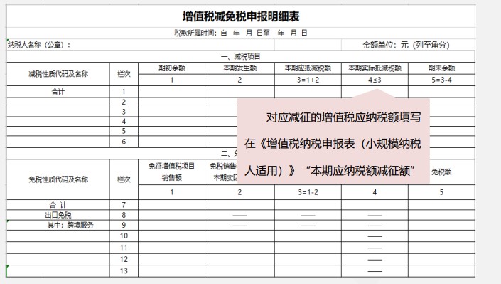 小規(guī)模納稅人增值稅季度申報實操，快來看看吧！