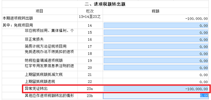 新增值稅報(bào)表啟用后，異常增值稅扣稅憑證轉(zhuǎn)出申報(bào)怎么做？