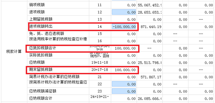 新增值稅報(bào)表啟用后，異常增值稅扣稅憑證轉(zhuǎn)出申報(bào)怎么做？