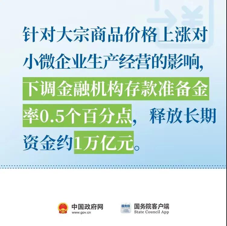 小微企業(yè)，這些政策助力解決融資8