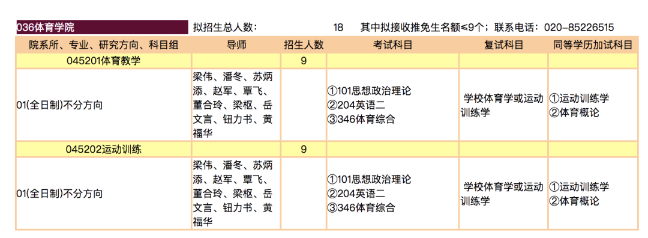 爆點(diǎn)！蘇炳添要招研究生了！兩個(gè)專業(yè)，18個(gè)人……