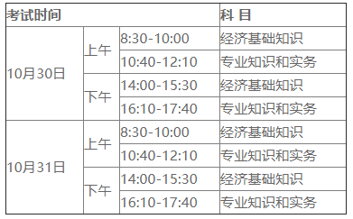 經(jīng)濟(jì)師考試時間