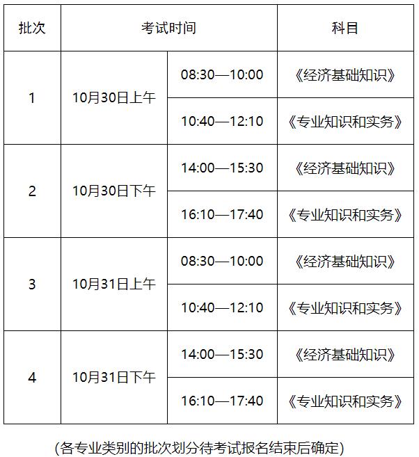 山東初中級(jí)經(jīng)濟(jì)師考試時(shí)間