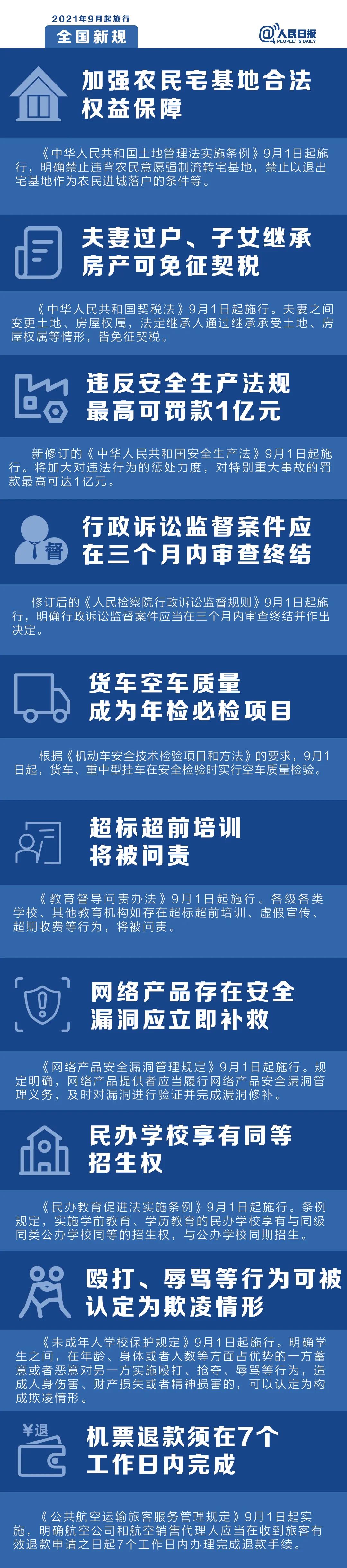 9月1日起，這些新規(guī)將影響你的生活