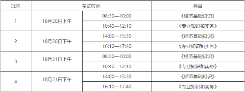 初級經(jīng)濟師考試安排