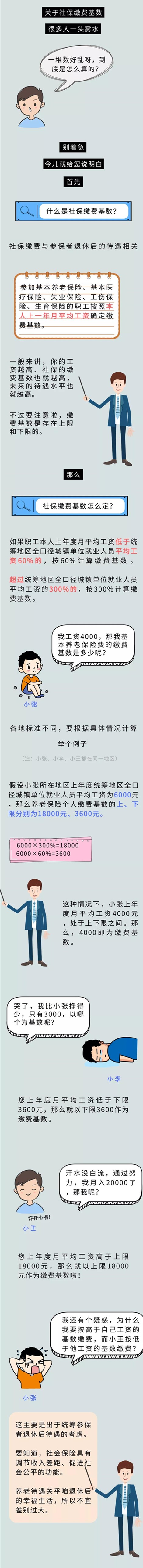 社保繳費(fèi)基數(shù)怎么定？一次給您說明白！