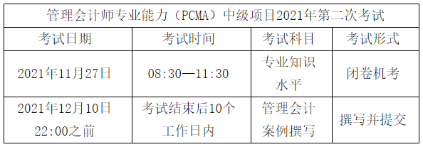 中級(jí)管理會(huì)計(jì)考試科目及形式