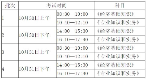 遼寧2021年初中級(jí)經(jīng)濟(jì)師考試時(shí)間