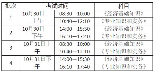 青海2021年初中級(jí)經(jīng)濟(jì)師考試時(shí)間