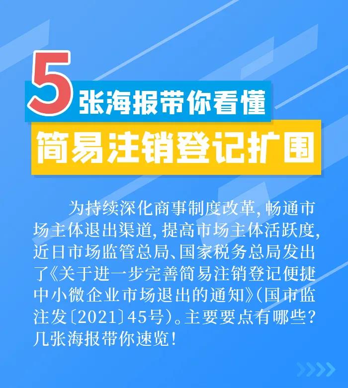 簡易注銷登記擴圍！五張圖帶你看懂！