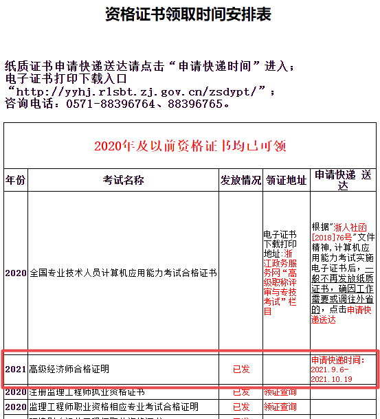 浙江2021年高級經(jīng)濟(jì)師考試合格證明可以申請郵寄了！