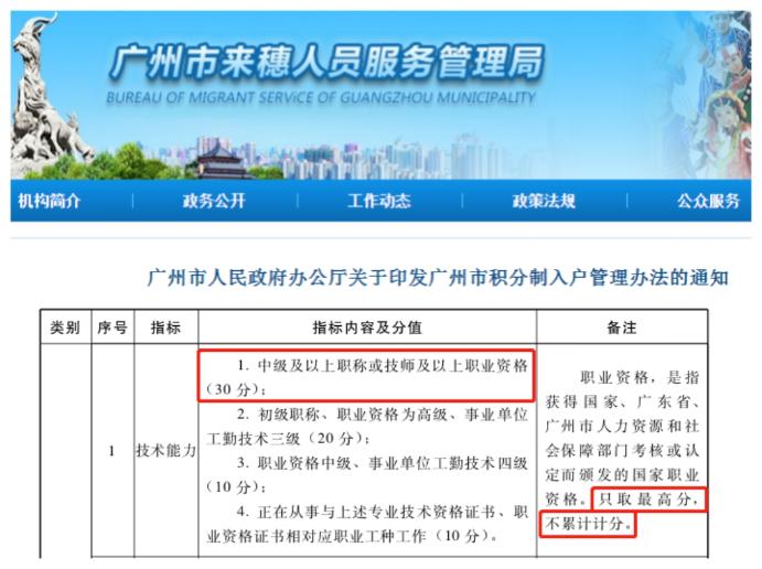 享積分落戶等豐厚福利？ 趕緊考下中級會計職稱！