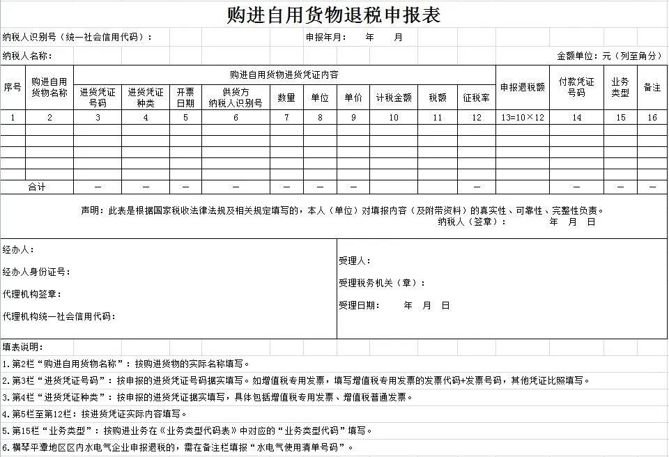 【退稅啦】全額退還增值稅！研發(fā)機(jī)構(gòu)采購國產(chǎn)設(shè)備相關(guān)事項(xiàng)看過來