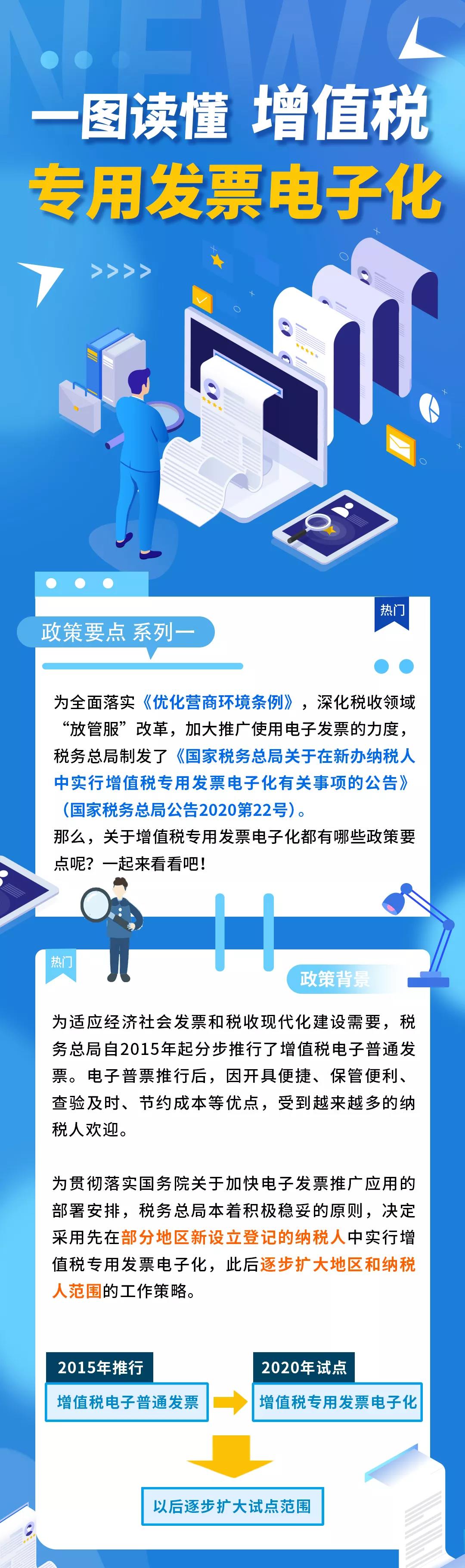 一圖讀懂：增值稅專用發(fā)票電子化