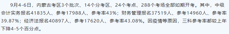 中級會計一年考三科和兩年考三科 哪個報考方式更適合你？