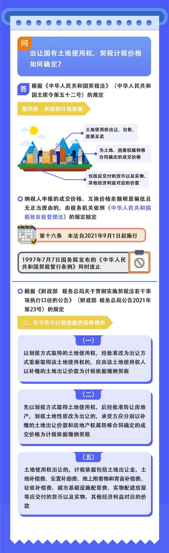 預(yù)繳申報(bào)時(shí)可以享受研發(fā)費(fèi)用加計(jì)扣除優(yōu)惠嗎？如何證明家庭唯一住房？