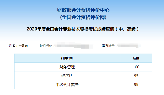 吸好運！網(wǎng)校優(yōu)秀學(xué)員告訴你中級會計這樣學(xué) 好成績沒問題！