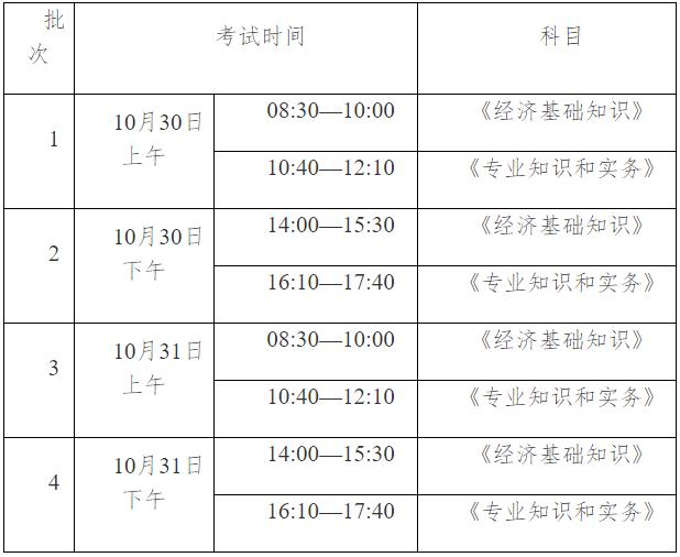 初中級經(jīng)濟(jì)師考試時間