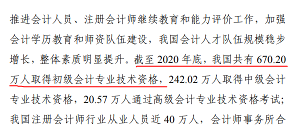 驚！初級會計合格率竟不到20%！究竟是何原因？