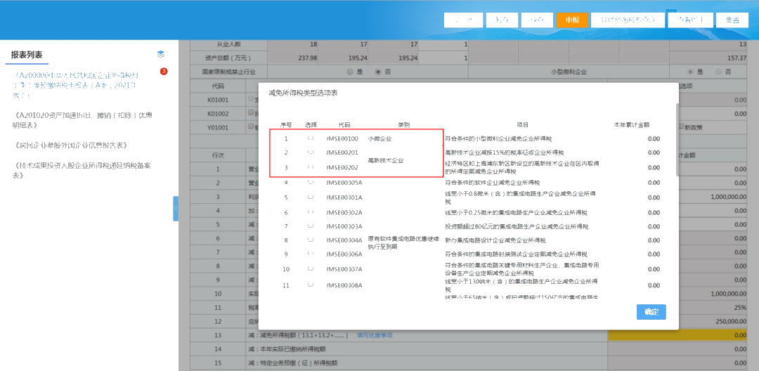 快看！高新技術(shù)企業(yè)特區(qū)內(nèi)外所得稅額減免事項(xiàng)這樣填報(bào)！