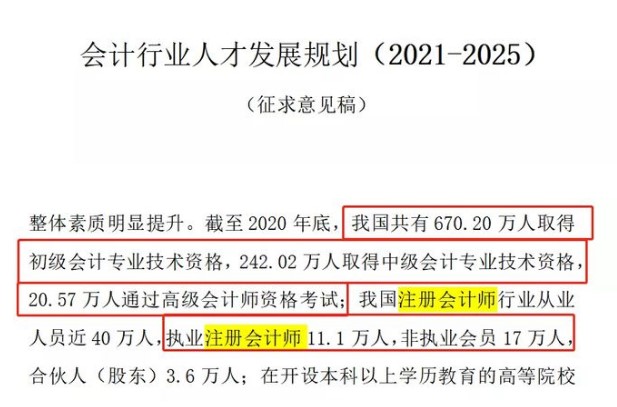 注會(huì)證書含金量下降？已經(jīng)“人手一本”了？來看看官方怎么說吧！