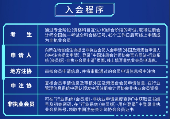 注冊(cè)會(huì)計(jì)師非執(zhí)業(yè)會(huì)員入會(huì)指南！速看>