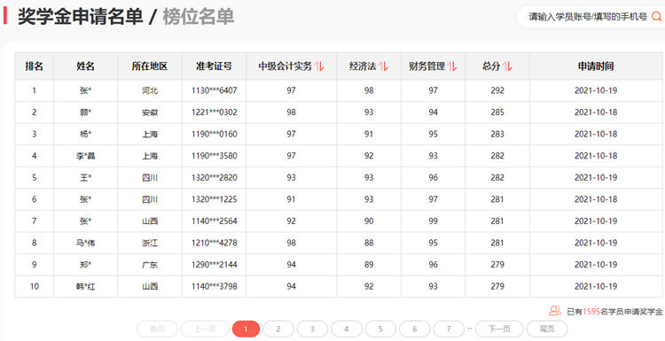 中級(jí)考生：一年過(guò)3科太爽了！網(wǎng)校老師功不可沒(méi)！