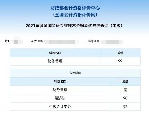 尊享無憂班學(xué)員：零基礎(chǔ)能通過中級考試真的非常滿意了！