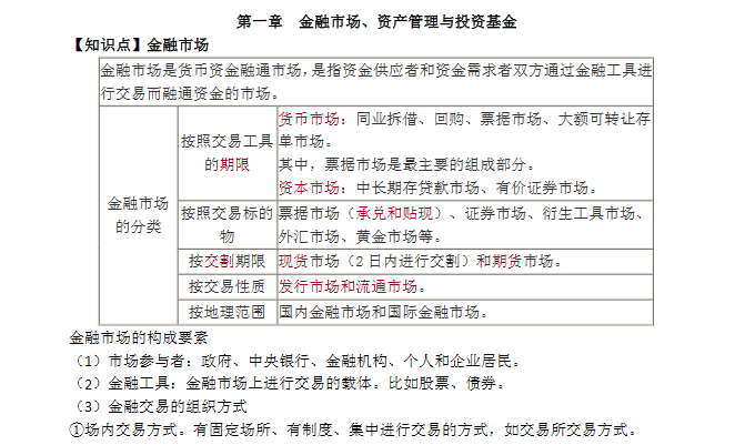 基金從業(yè)資格備考 找組織領(lǐng)資料！