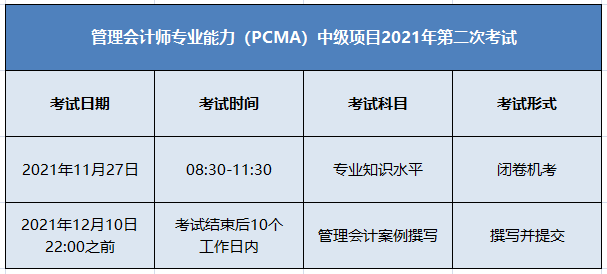 11月中級(jí)管理會(huì)計(jì)師考試安排