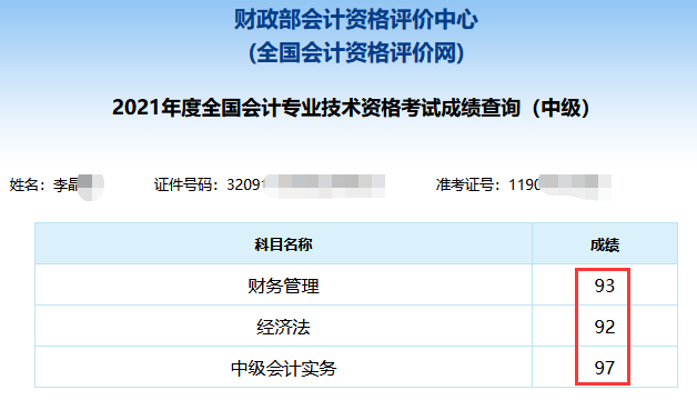 2021年中級(jí)會(huì)計(jì)職稱考試分?jǐn)?shù)出來(lái)了！你考的怎么樣？