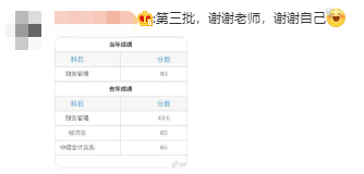 中級財務(wù)管理太難了？從不及格到高分 只差一個達江老師！