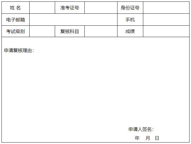 河北廊坊2021年中級會計職稱考試成績復核通知