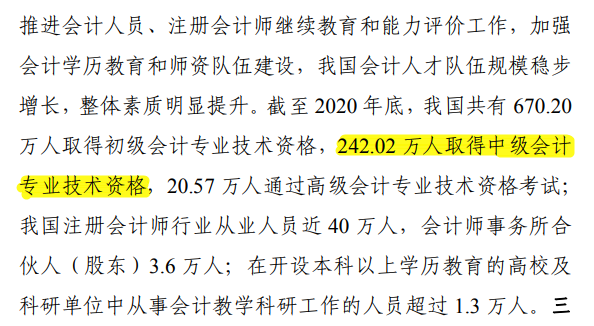 震驚！已經(jīng)有242.02萬人獲得中級會計(jì)證書？含金量下降了？