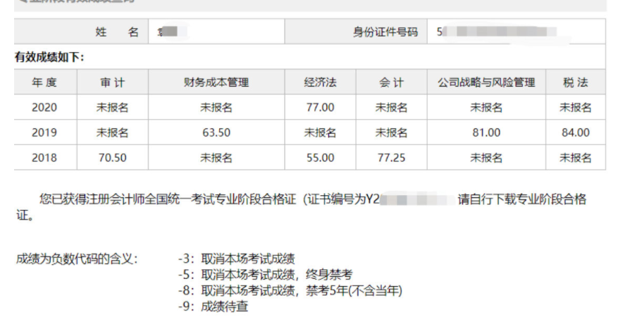 朋友騙我考CPA 沒(méi)想到不僅送稅務(wù)師還獲得很多寶藏...