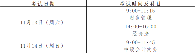 注意！湖北 江蘇等中級(jí)會(huì)計(jì)延期地區(qū)將于3日開始打印