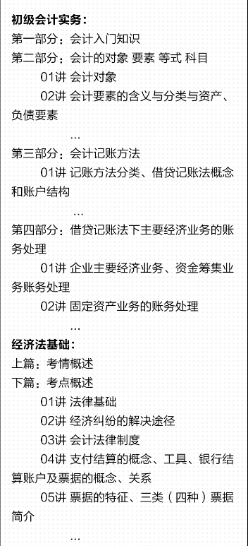 零基礎(chǔ)小白怎么入門初級？聽聽老師們怎么說！