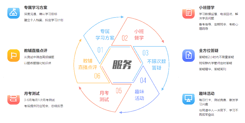 尊享無憂班班主任小教鞭模式已上線！只為您高的起點！